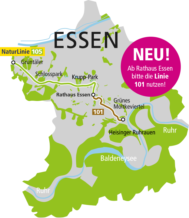 Karte der NaturLinie 105 und Linie 101 in Essen Karte der NaturLinie 105 in Essen mit Hinweis: Ab Rathaus Essen bitte die Linie 101 nutzen.